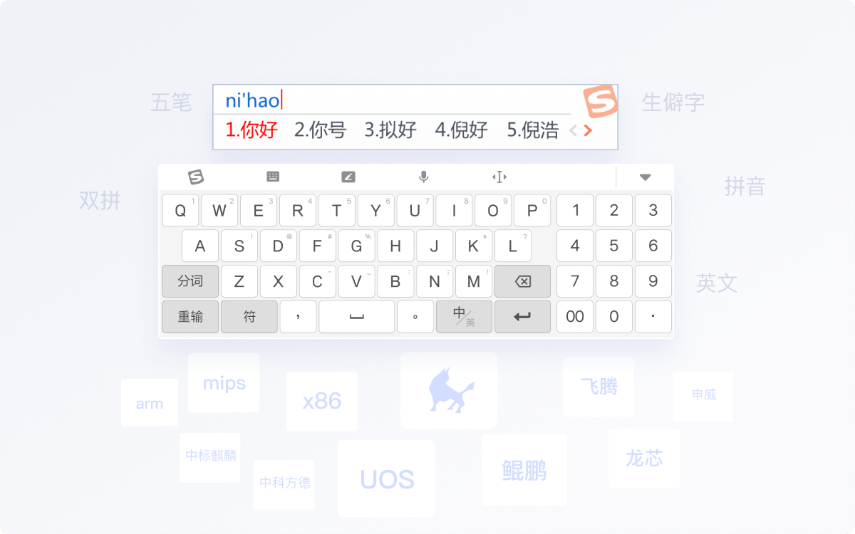 搜狗输入法：AI赋能，你的输入效率从此起飞 - 搜狗输入法教程